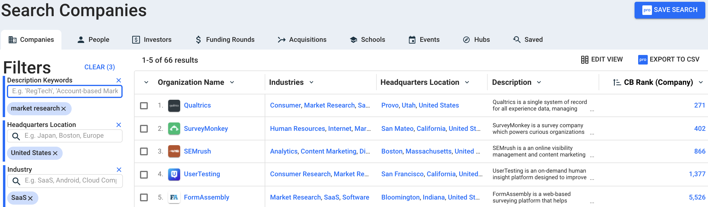 Crunchbase Companies Search Top Tool for Market Research